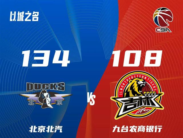 CBA新赛季战火重燃，球队实力角逐争霸