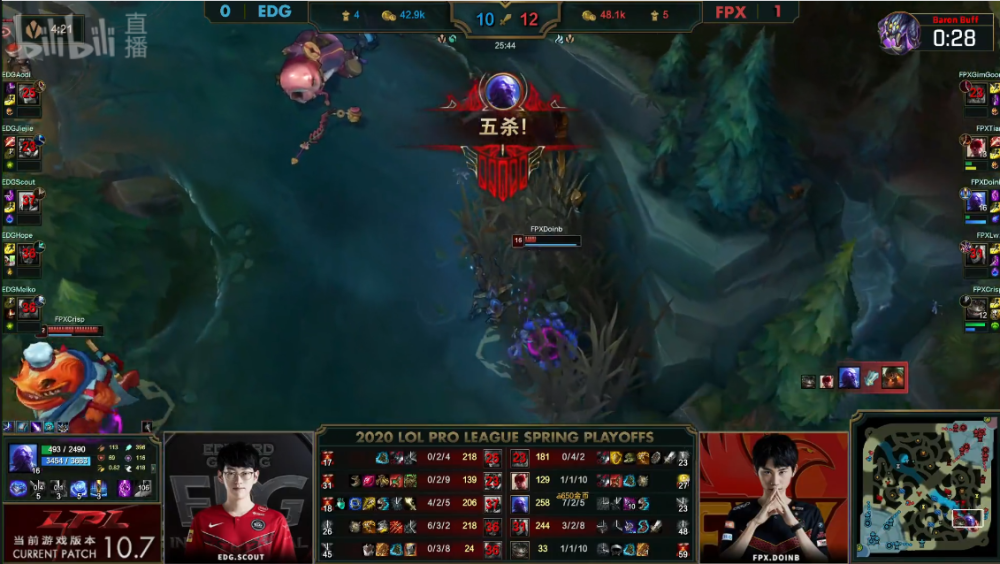 Doinb新星败北表现惊艳，皇家马德里未来可期！